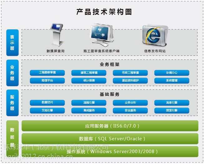 施工圖紙審查系統 提升審圖效率，降低辦公成本的全新解決方案