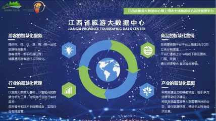 江西旅游邁入“數(shù)智”新篇章 省旅游大數(shù)據(jù)中心正式啟動運營