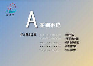 CIS企業(yè)形象設(shè)計 構(gòu)筑品牌靈魂的整合性戰(zhàn)略策劃