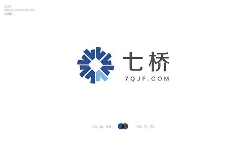金融投資形象設(shè)計案例 東莞某投資公司的品牌形象策劃實踐